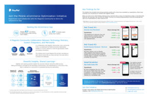 PayPal Mobile Optimization Initiative Sell Sheet